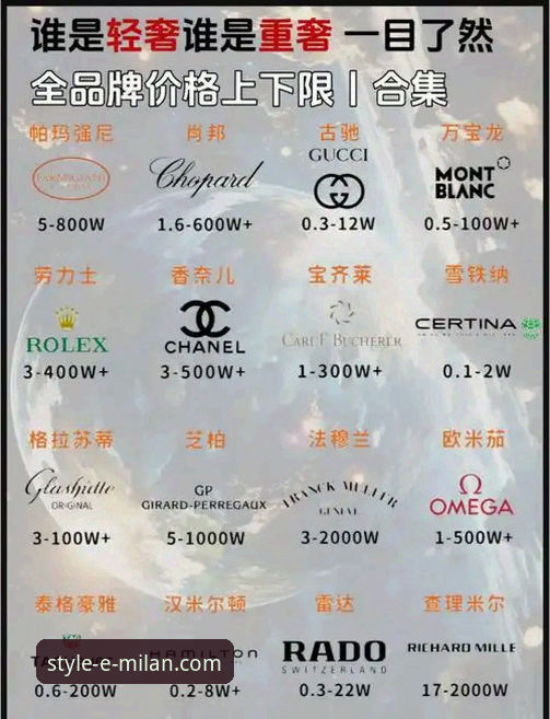 米兰服饰折扣季使用技巧 米兰服饰折扣季使用技巧全面解析:从信息获取到价值最大化