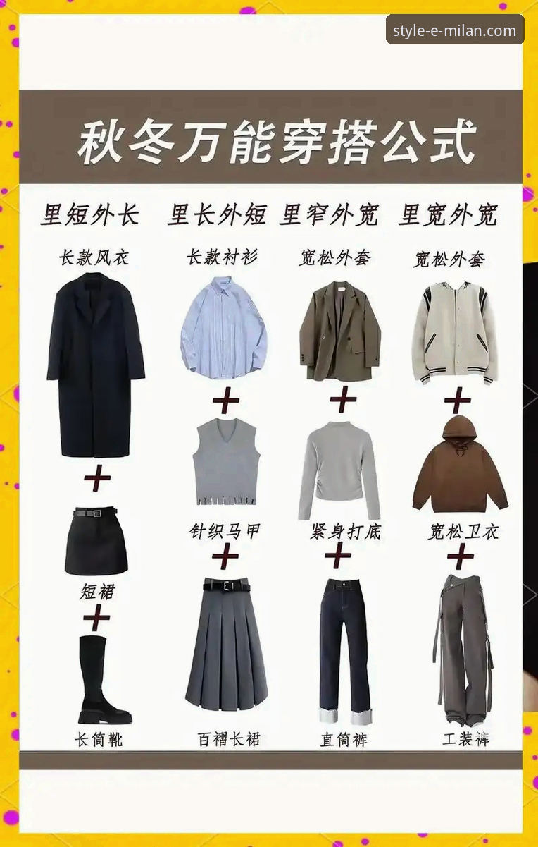 米兰品牌穿搭操作教程：从新品发布到折扣季的全链路指南